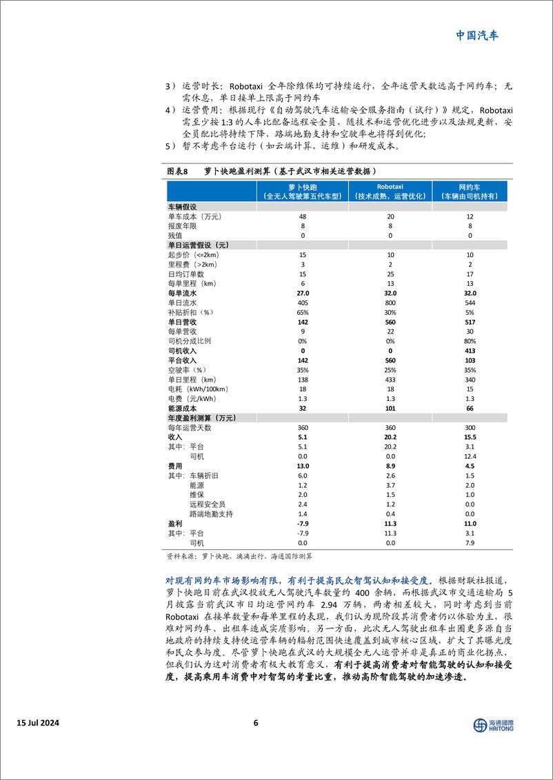 《中国汽车行业：百度萝卜快跑体验报告，Robotaxi发展现状与展望-240715-海通国际-15页》 - 第6页预览图