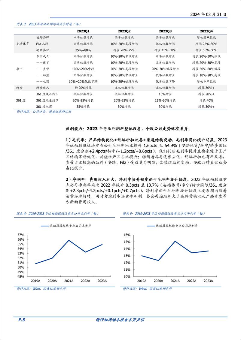 《纺织服饰行业运动鞋服2023年报总结：基本面持续向好，期待2024年高质量增长-240331-国盛证券-22页》 - 第5页预览图