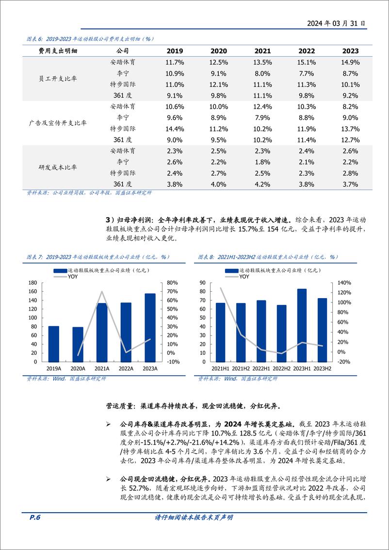 《纺织服饰行业运动鞋服2023年报总结：基本面持续向好，期待2024年高质量增长-240331-国盛证券-22页》 - 第6页预览图