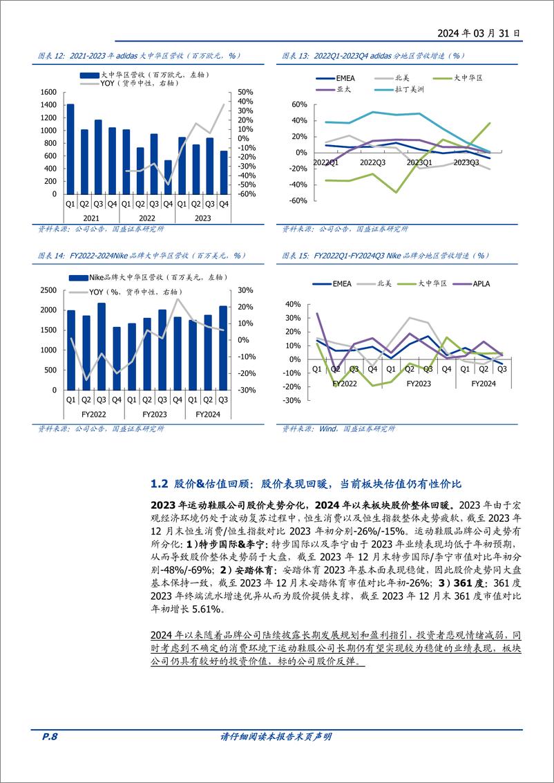 《纺织服饰行业运动鞋服2023年报总结：基本面持续向好，期待2024年高质量增长-240331-国盛证券-22页》 - 第8页预览图