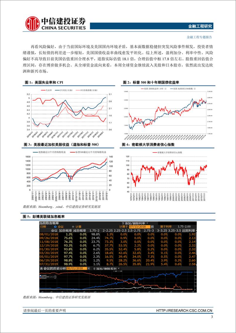 《中信建2018071“基本面量化”系列思考之七大类资产配置7月报：美股的派对结束了吗？》 - 第4页预览图