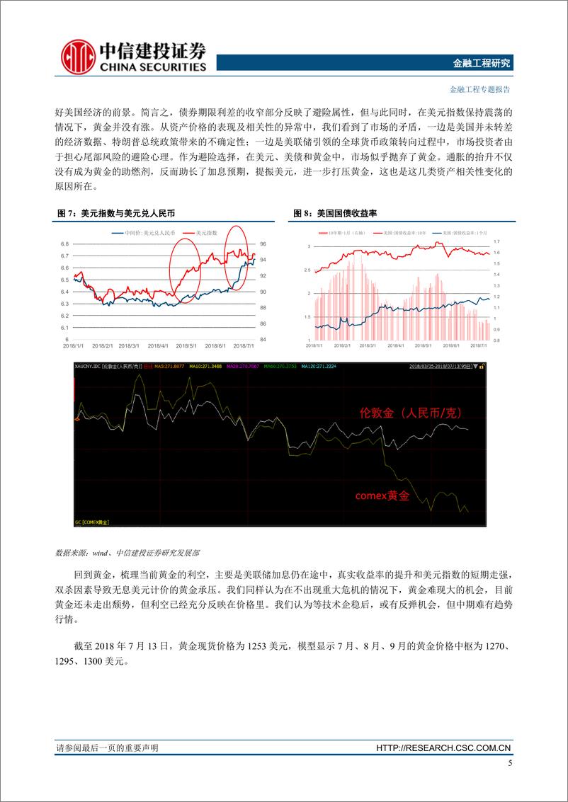 《中信建2018071“基本面量化”系列思考之七大类资产配置7月报：美股的派对结束了吗？》 - 第6页预览图