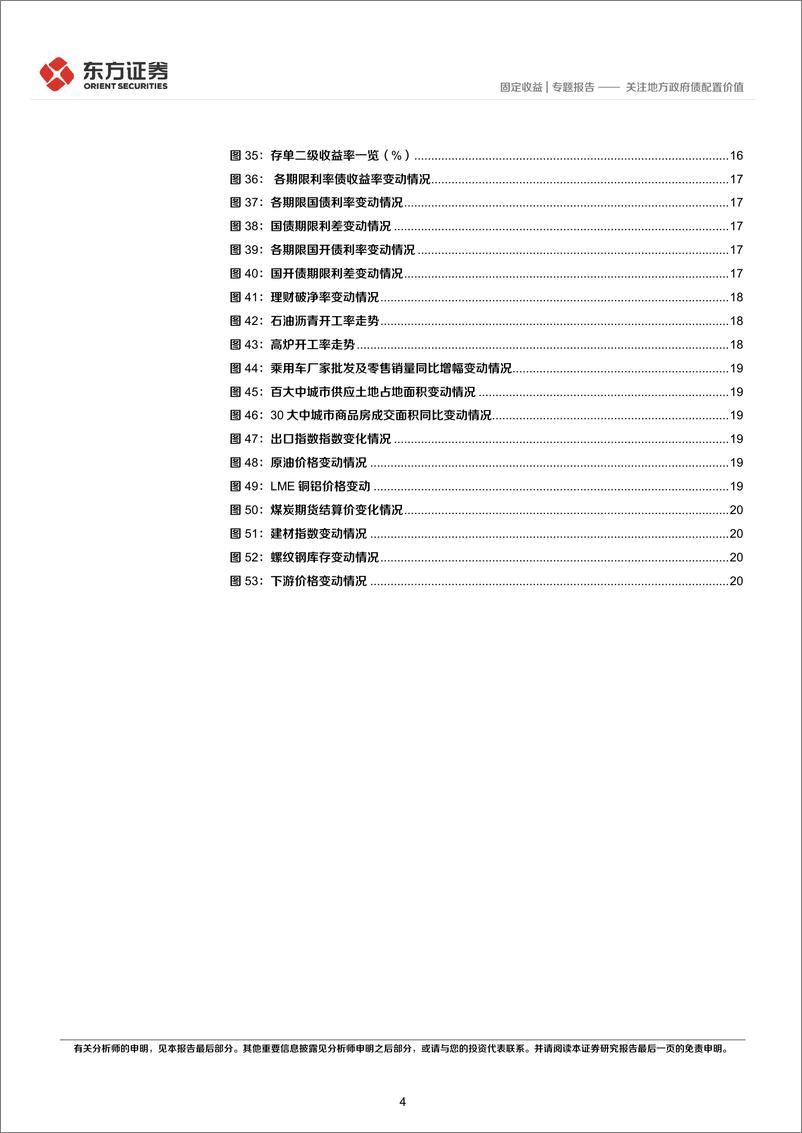 《固定收益专题报告：关注地方政府债配置价值-20240228-东方证券-22页》 - 第4页预览图