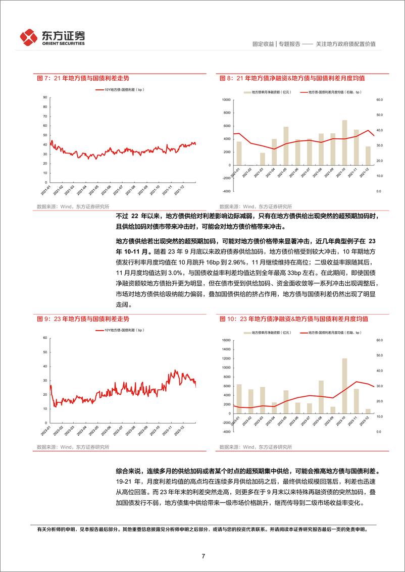 《固定收益专题报告：关注地方政府债配置价值-20240228-东方证券-22页》 - 第7页预览图