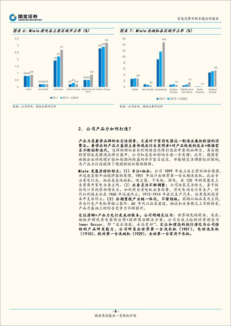 《家电行业消费升级专题分析报告：高端品牌力探索系列（1），超高端品牌Miele竞争力如何打造-20220606-国金证券-21页》 - 第7页预览图