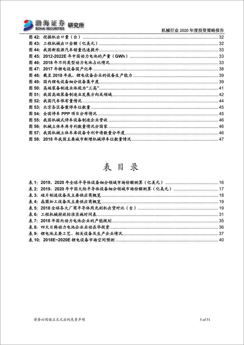 《机械行业2020年度投资策略报告：重点关注半导体设备、工程机械、停车设施等领域-20191209-渤海证券-51页》 - 第6页预览图