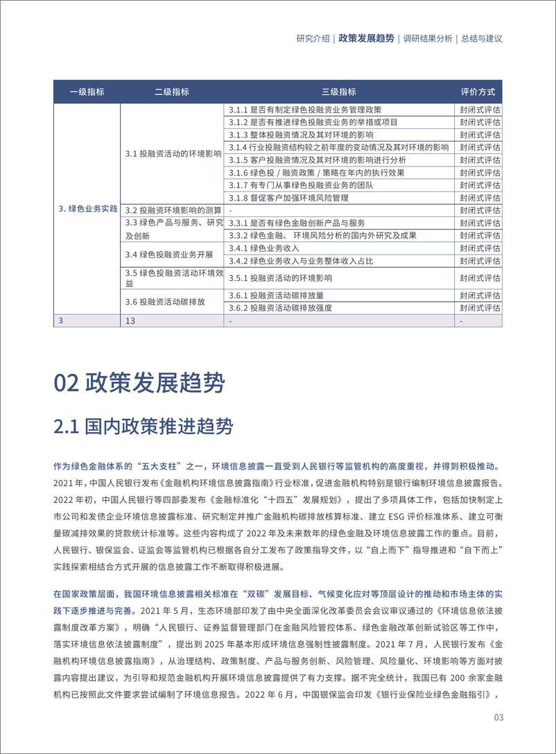 《2021大湾区金融行业环境信息披露现状研究与建议-35页》 - 第6页预览图