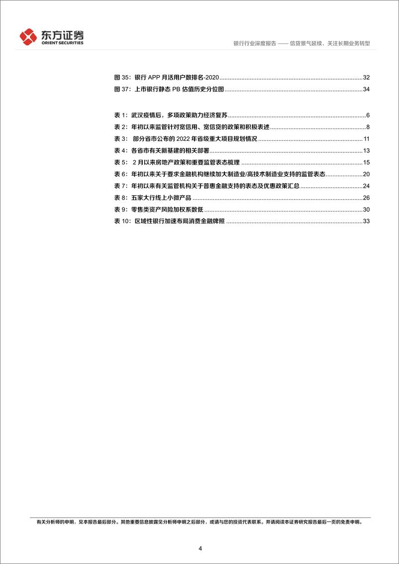 《后疫情时代的投资逻辑之银行业：信贷景气延续，关注长期业务转型-20220512-东方证券-36页》 - 第5页预览图