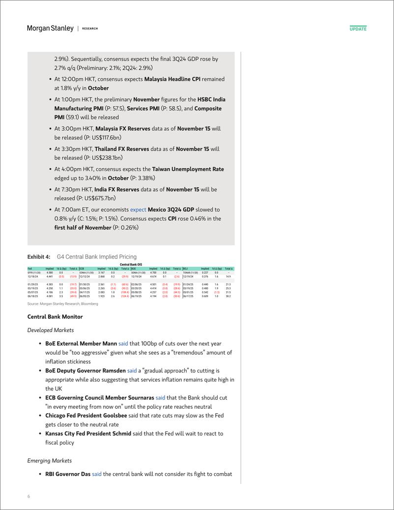 《Morgan Stanley Fixed-Global Macro Commentary November 21-111736386》 - 第6页预览图