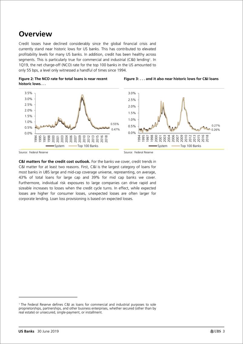 《瑞银-美股-金融服务业-美国银行业：自营模型显示C&I亏损增加，构成盈利风险-2019.6.30-30页》 - 第4页预览图