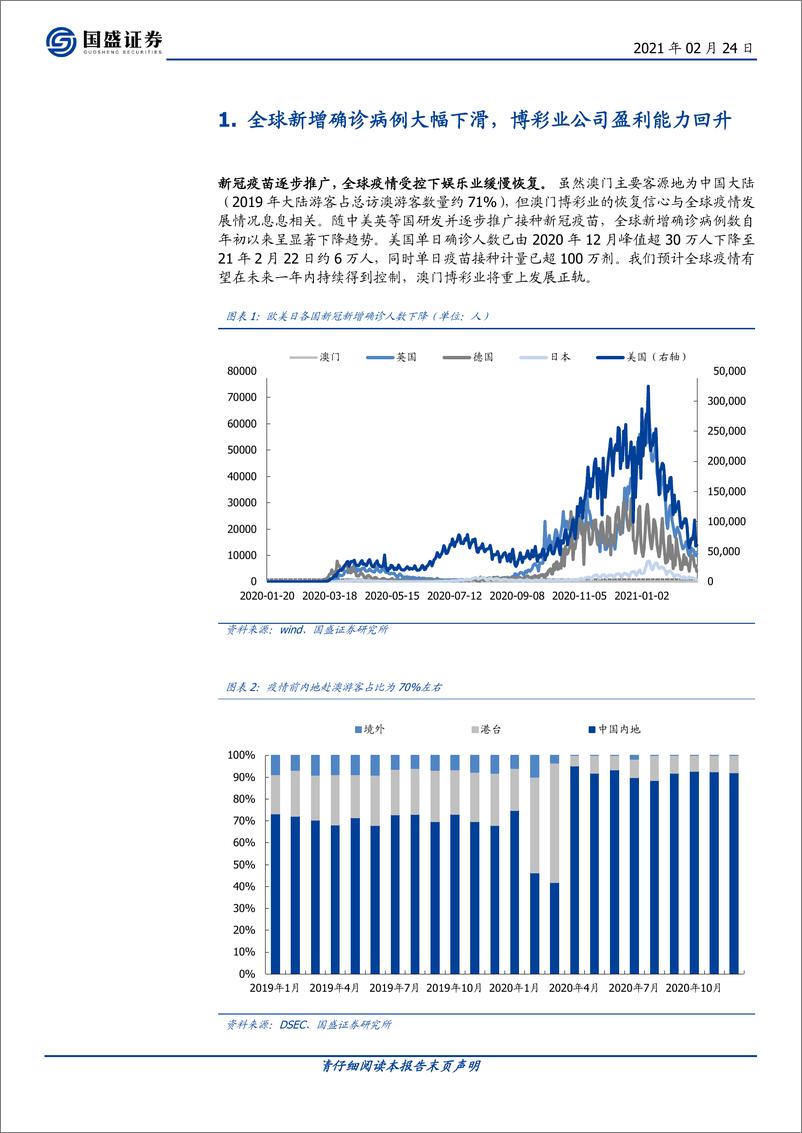 《澳门博彩行业：疫情受控经营持续改善，澳门博彩业重上发展正轨-20210224-国盛证券-11页》 - 第3页预览图