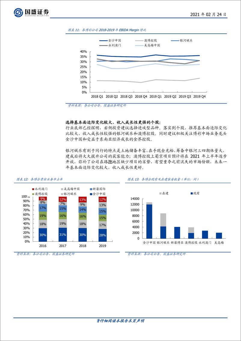 《澳门博彩行业：疫情受控经营持续改善，澳门博彩业重上发展正轨-20210224-国盛证券-11页》 - 第7页预览图