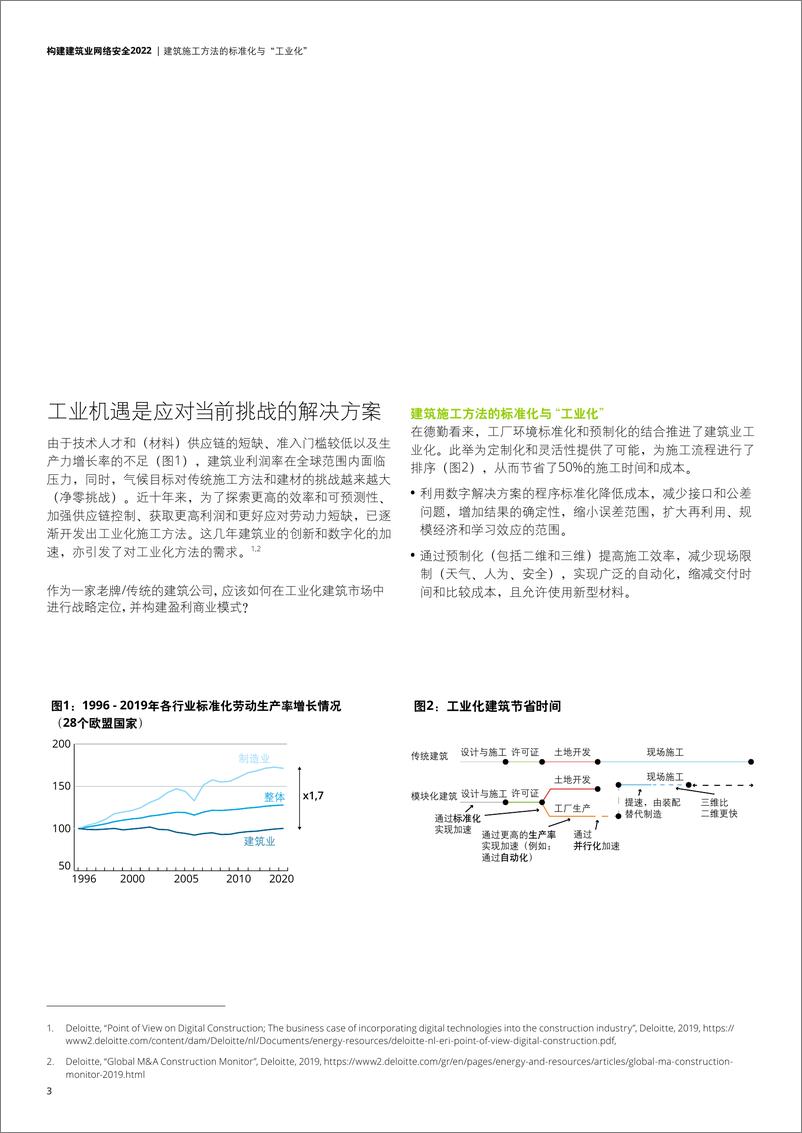 《德勤-2022建筑行业预测系列之二-7页》 - 第4页预览图