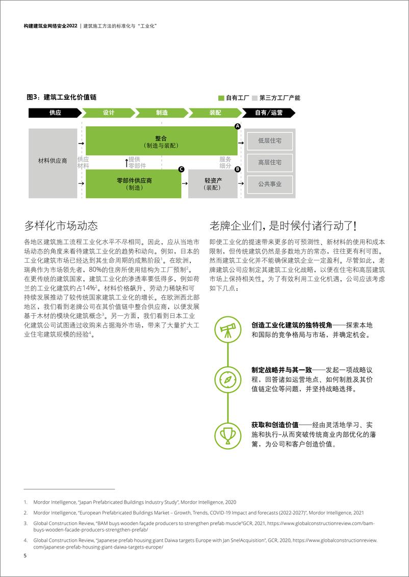 《德勤-2022建筑行业预测系列之二-7页》 - 第6页预览图