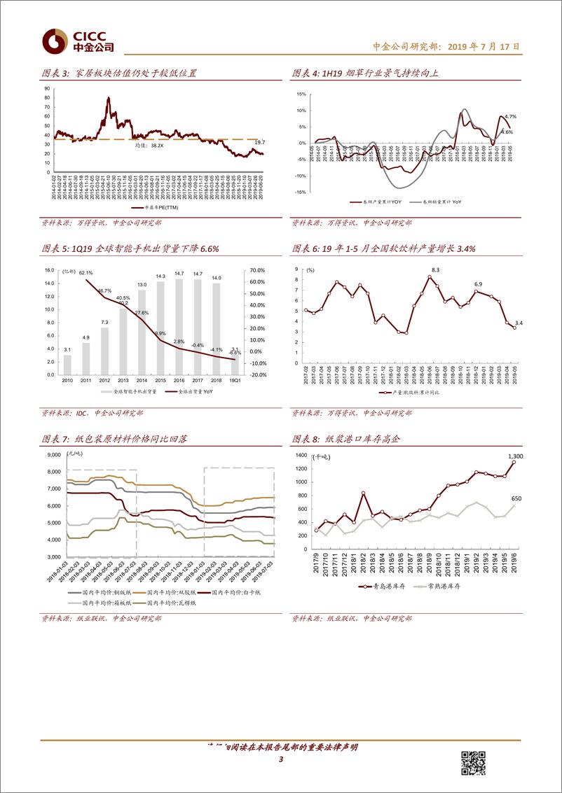 《轻工日化行业1H19业绩预览：龙头公司业绩表现较优-20190717-中金公司-10页》 - 第4页预览图