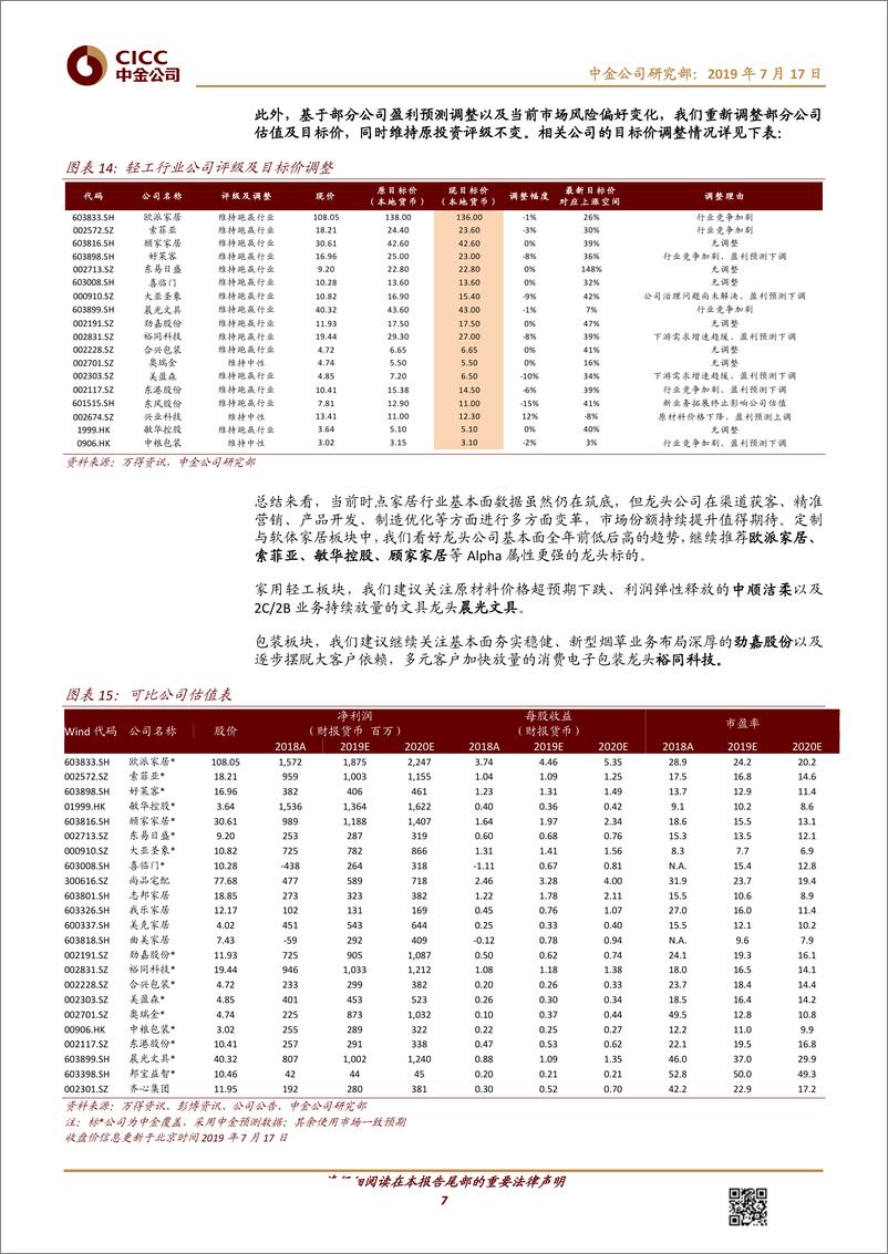 《轻工日化行业1H19业绩预览：龙头公司业绩表现较优-20190717-中金公司-10页》 - 第8页预览图