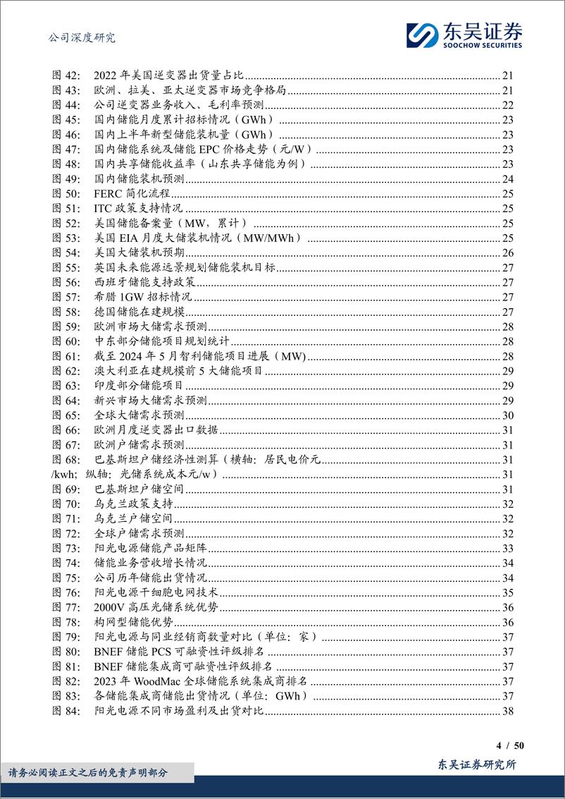 《阳光电源(300274)深耕光储沉淀深厚，品牌技术铸就龙头地位-240909-东吴证券-50页》 - 第4页预览图