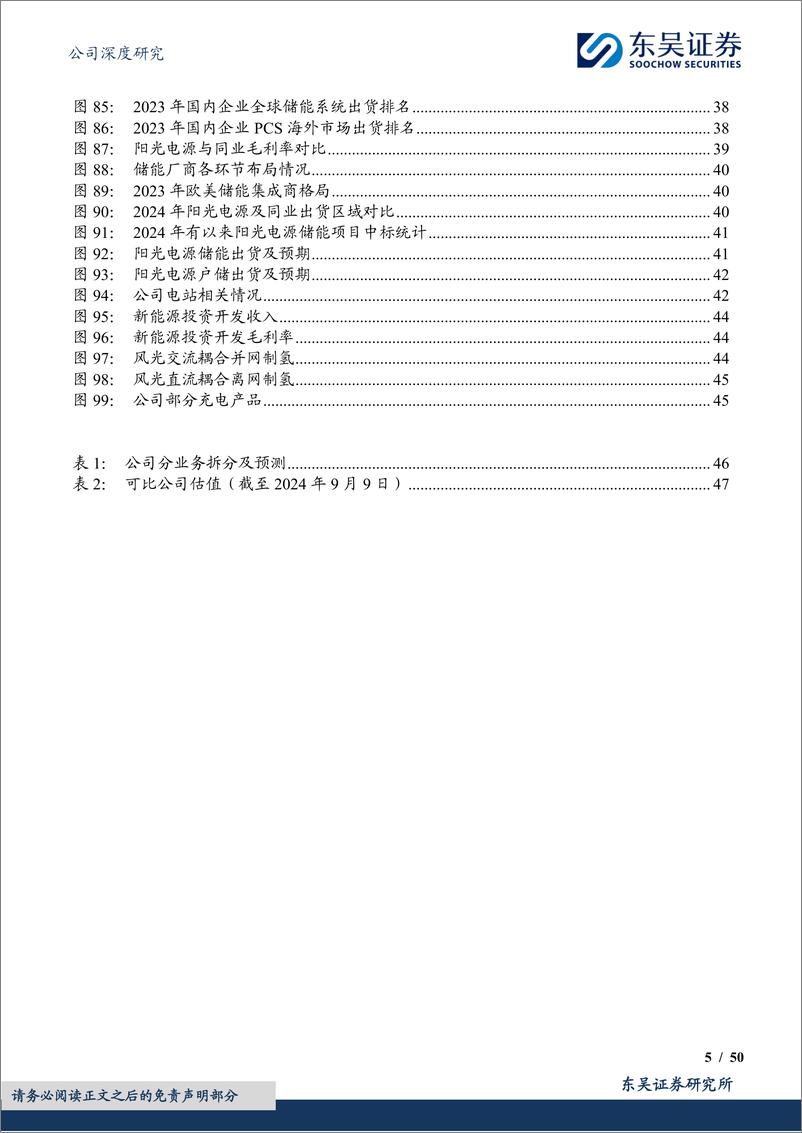 《阳光电源(300274)深耕光储沉淀深厚，品牌技术铸就龙头地位-240909-东吴证券-50页》 - 第5页预览图