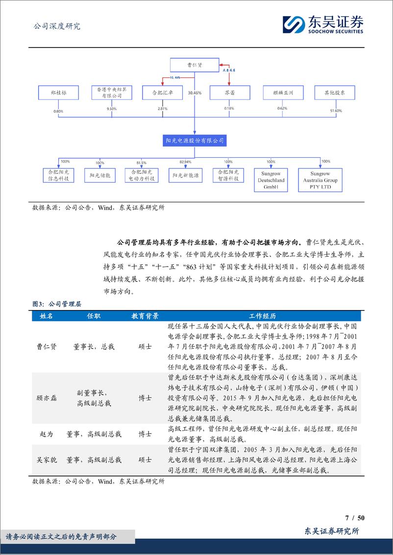 《阳光电源(300274)深耕光储沉淀深厚，品牌技术铸就龙头地位-240909-东吴证券-50页》 - 第7页预览图