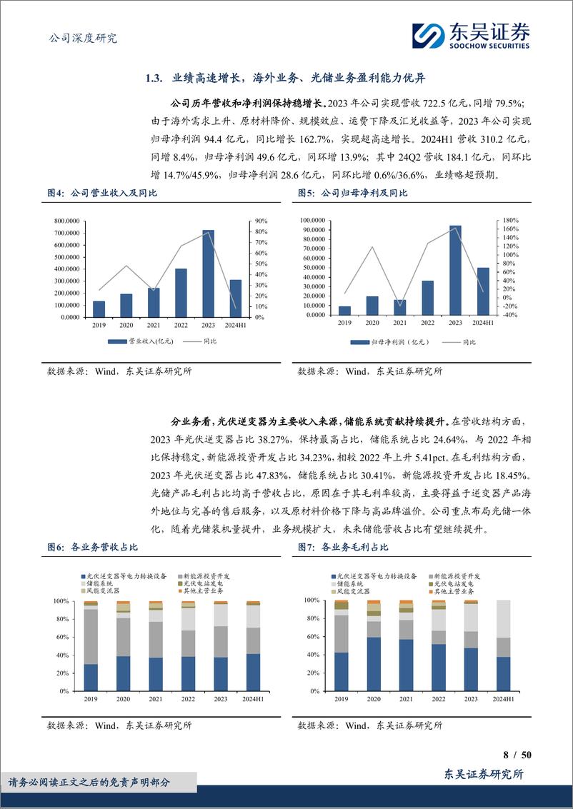 《阳光电源(300274)深耕光储沉淀深厚，品牌技术铸就龙头地位-240909-东吴证券-50页》 - 第8页预览图