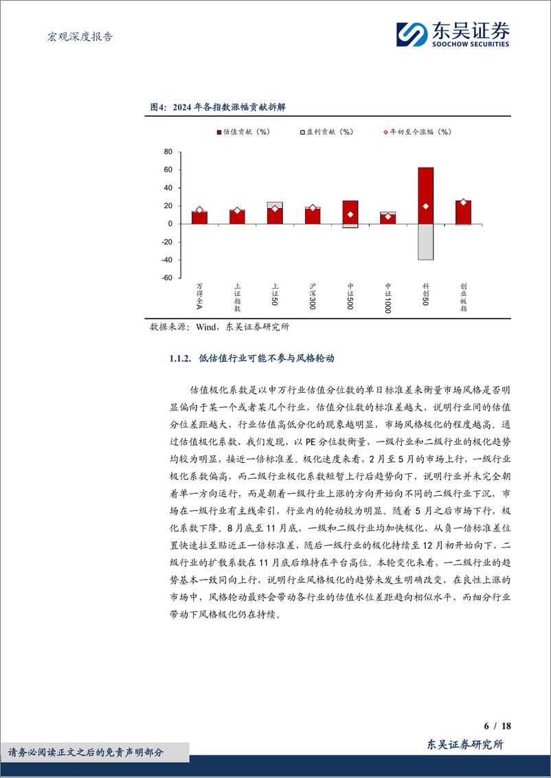 《2025年度展望(八)之大类资产配置策略(下)：顺势而为，见“风”使舵-241218-东吴证券-18页》 - 第6页预览图