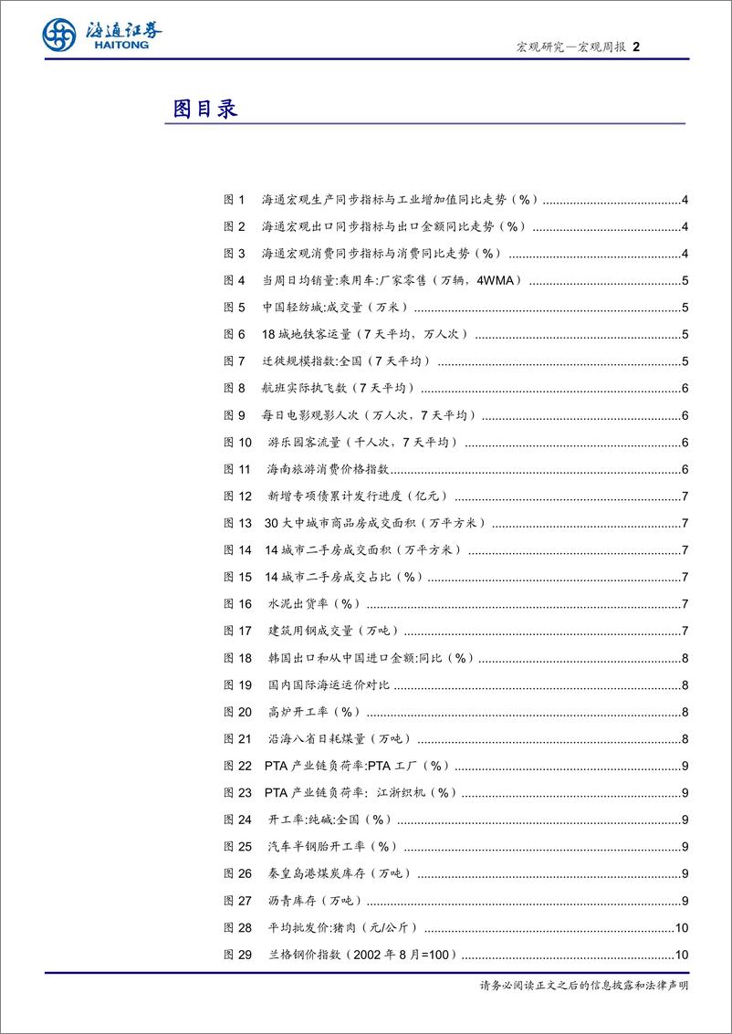 《国内高频指标跟踪(2024年第31期)：食品涨价，建材跌价-240818-海通证券-12页》 - 第2页预览图