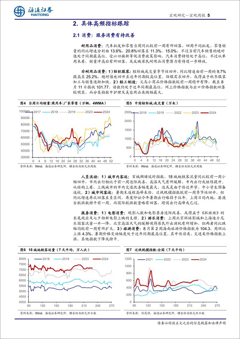 《国内高频指标跟踪(2024年第31期)：食品涨价，建材跌价-240818-海通证券-12页》 - 第5页预览图