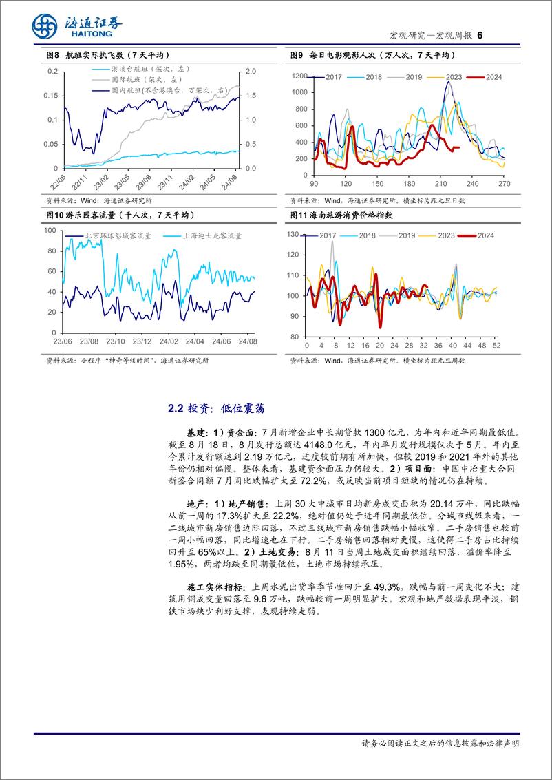 《国内高频指标跟踪(2024年第31期)：食品涨价，建材跌价-240818-海通证券-12页》 - 第6页预览图