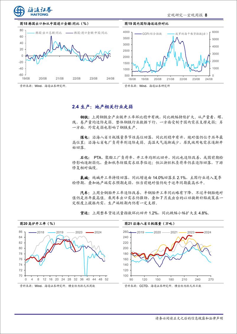 《国内高频指标跟踪(2024年第31期)：食品涨价，建材跌价-240818-海通证券-12页》 - 第8页预览图