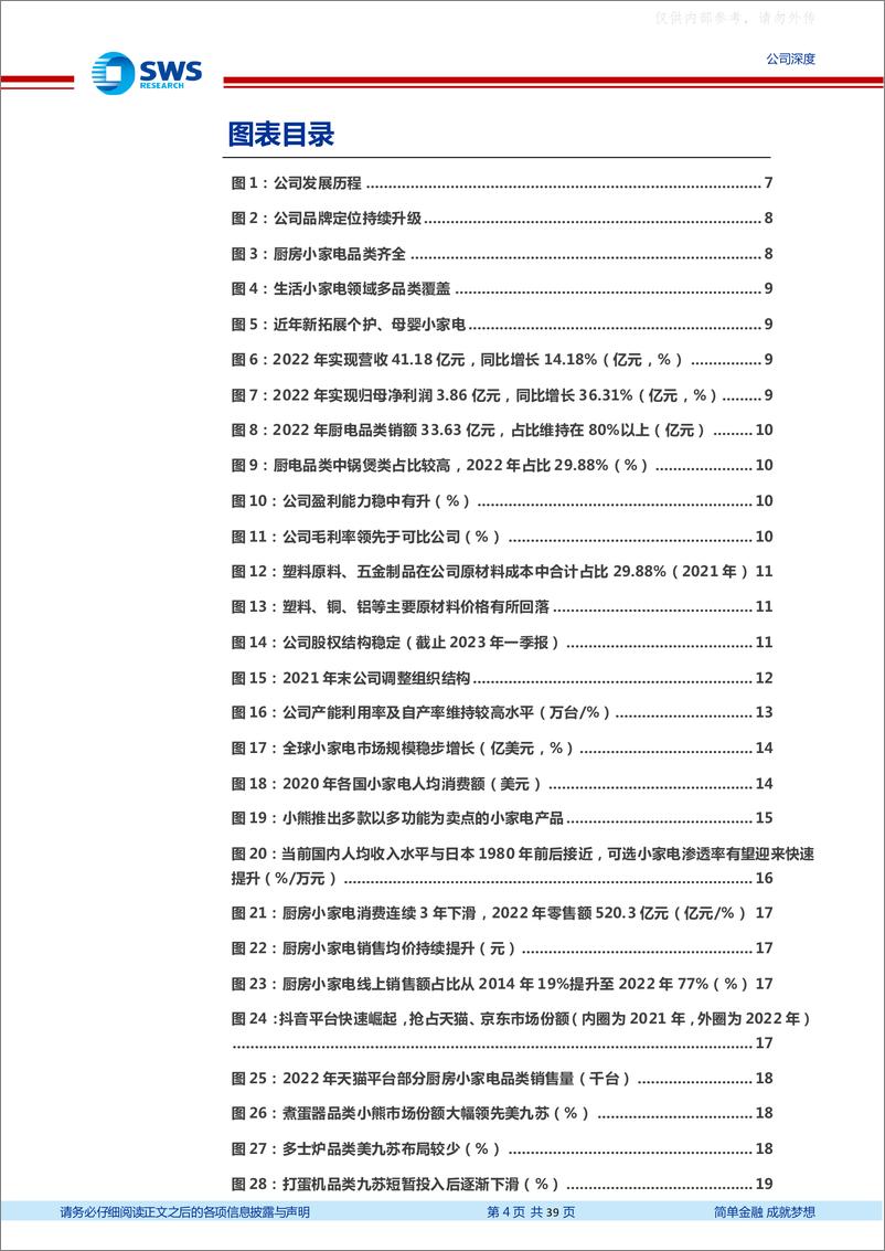 《申万宏源-小熊电器(002959)始于创意的小家电品牌，品类扩张看好长期发展-230606》 - 第4页预览图