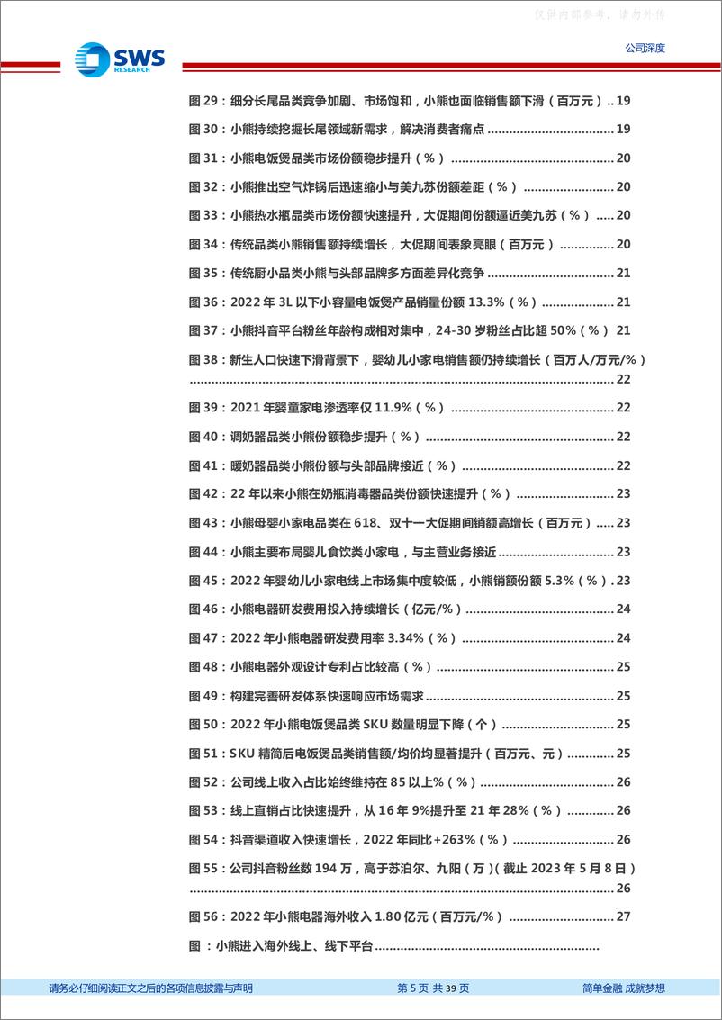 《申万宏源-小熊电器(002959)始于创意的小家电品牌，品类扩张看好长期发展-230606》 - 第5页预览图