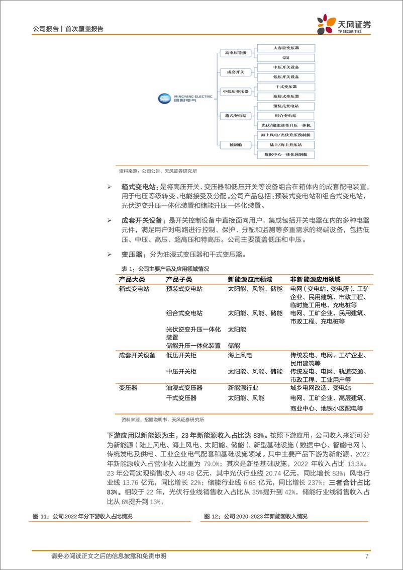 《天风证券-明阳电气-301291-新能源变压器领军企业，国内海外共振》 - 第7页预览图