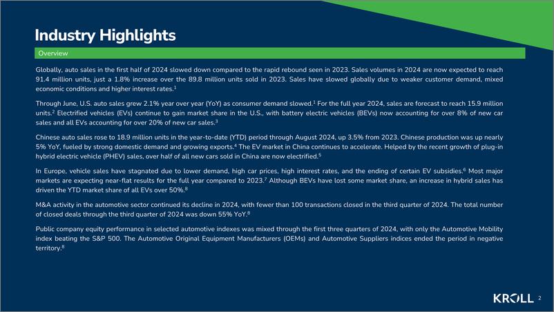 《KROLL-汽车行业洞察——2024年秋季（英）-19页》 - 第2页预览图