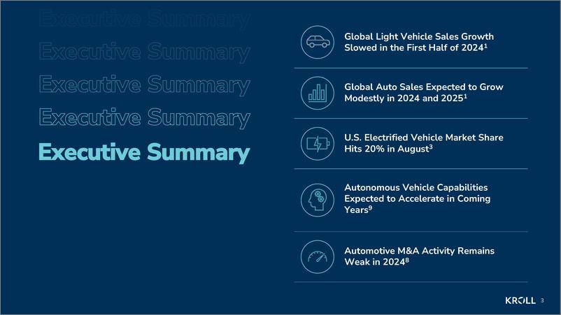 《KROLL-汽车行业洞察——2024年秋季（英）-19页》 - 第3页预览图