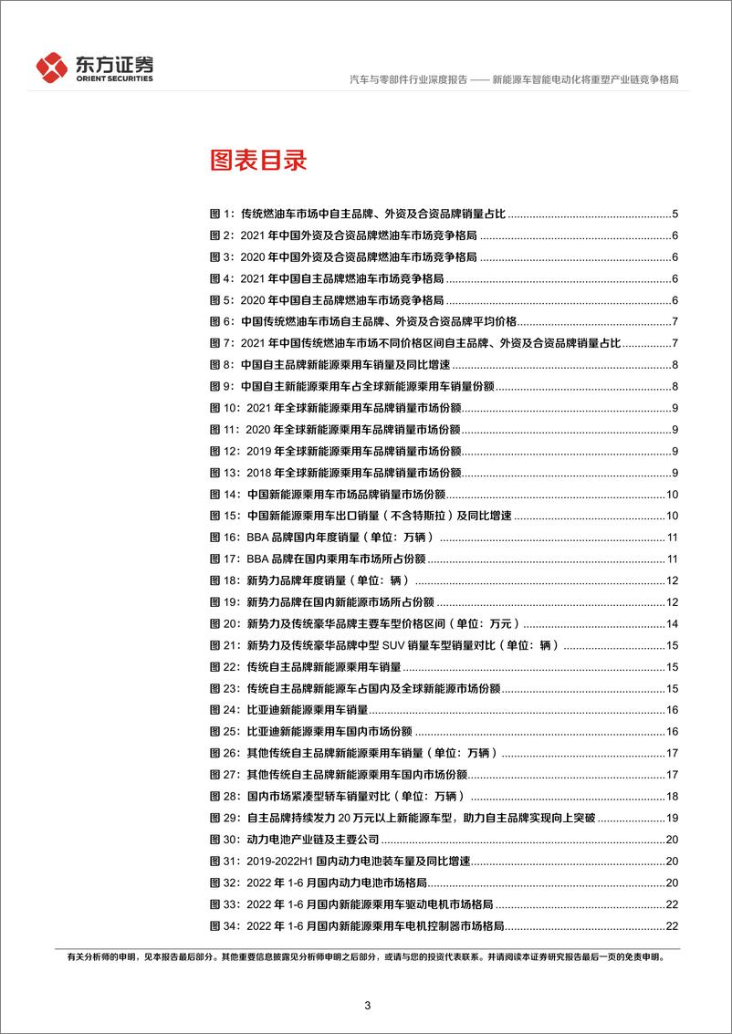 《汽车与零部件行业深度报告：新能源车智能电动化将重塑产业链竞争格局-20220905-东方证券-36页》 - 第4页预览图