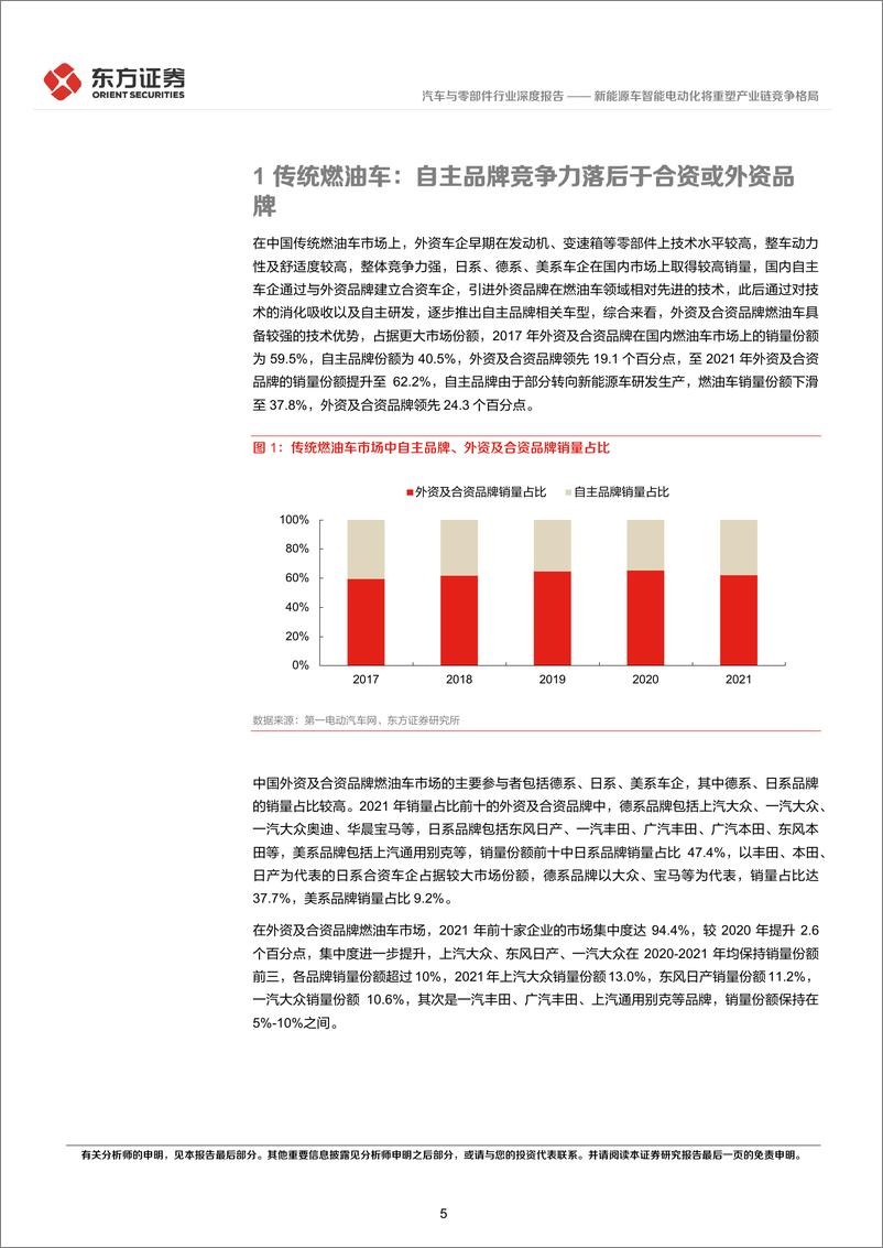 《汽车与零部件行业深度报告：新能源车智能电动化将重塑产业链竞争格局-20220905-东方证券-36页》 - 第6页预览图