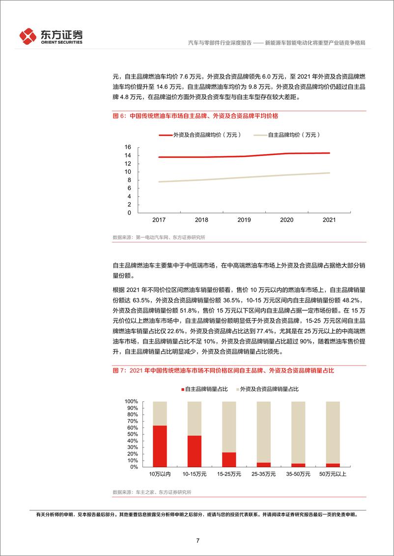 《汽车与零部件行业深度报告：新能源车智能电动化将重塑产业链竞争格局-20220905-东方证券-36页》 - 第8页预览图