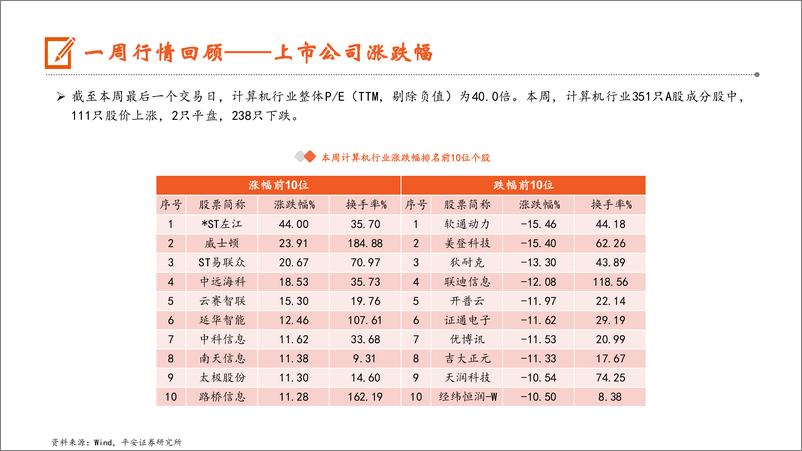 《202402月更新-OpenAI发布重大更新，大模型使用成本将进一步降低》 - 第8页预览图