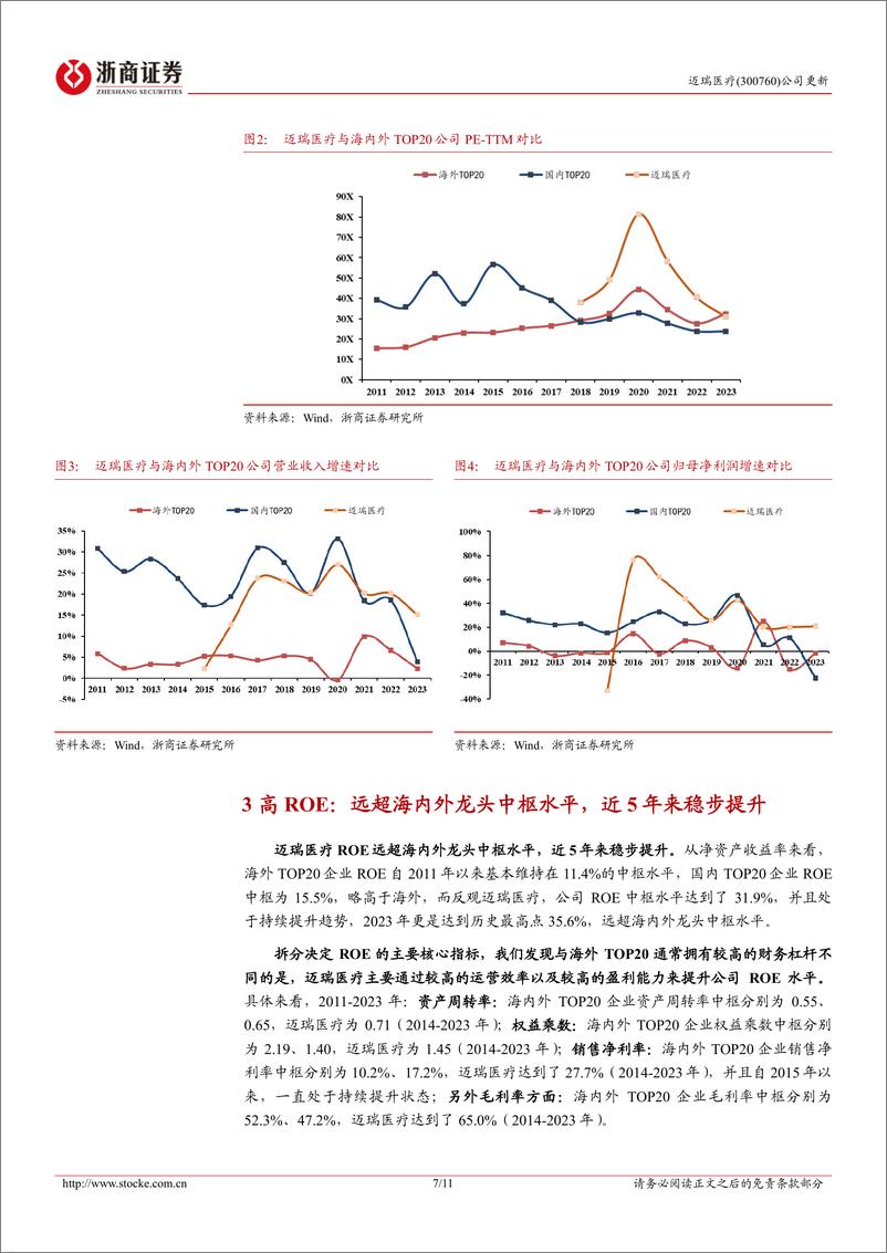 《迈瑞医疗-300760.SZ-迈瑞医疗更新报告：迈瑞医疗高ROE和低估值思辨-20240608-浙商证券-11页》 - 第7页预览图