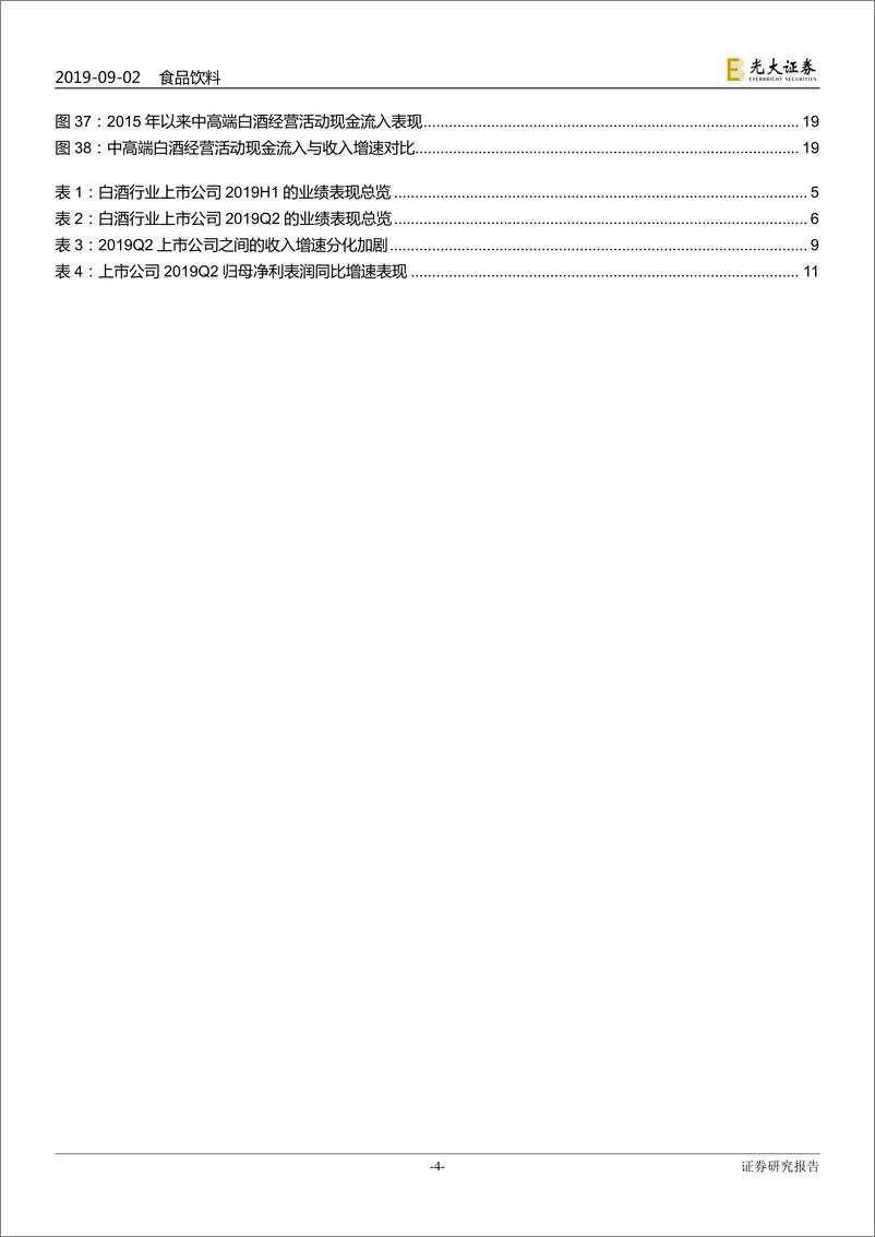 《白酒行业201年半年报业绩综述：行业分化加剧，高端白酒强者恒强-20190902-光大证券-21页》 - 第5页预览图