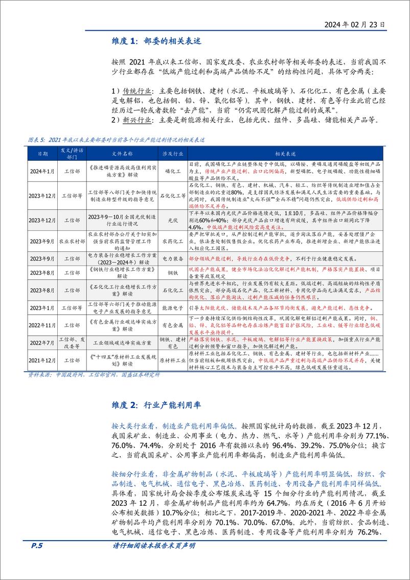 《宏观专题：2024年去产能：行业、路径与影响-20240223-国盛证券-20页》 - 第5页预览图