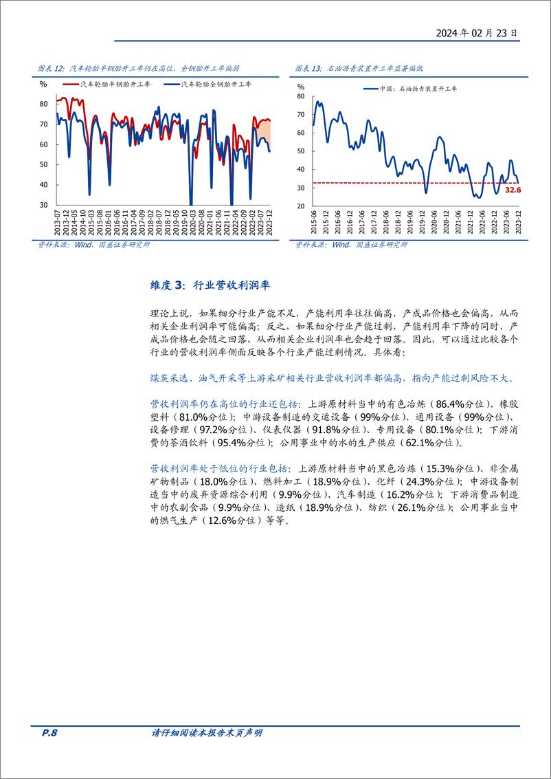 《宏观专题：2024年去产能：行业、路径与影响-20240223-国盛证券-20页》 - 第8页预览图