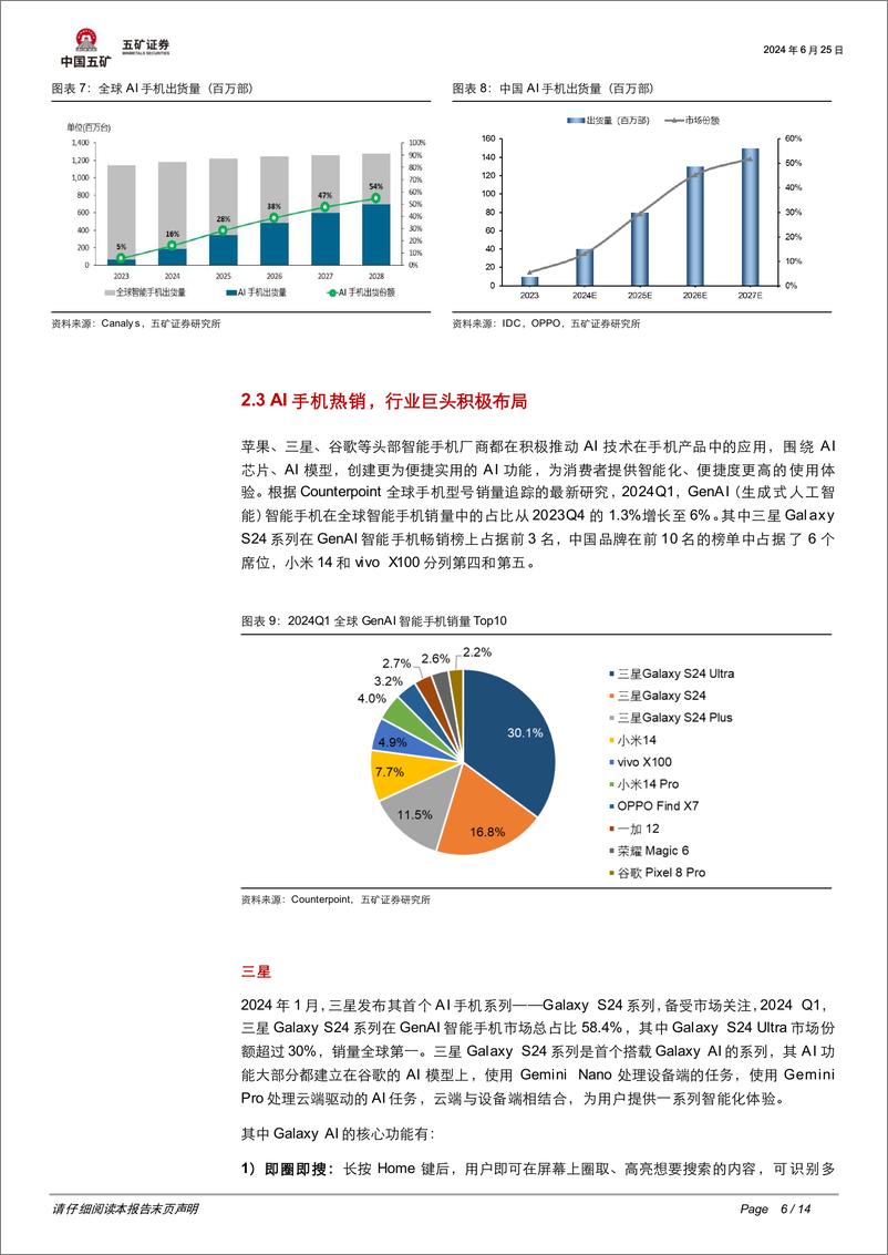 《电子行业：AI手机百花齐放，苹果入局开启新气象-240625-五矿证券-14页》 - 第6页预览图