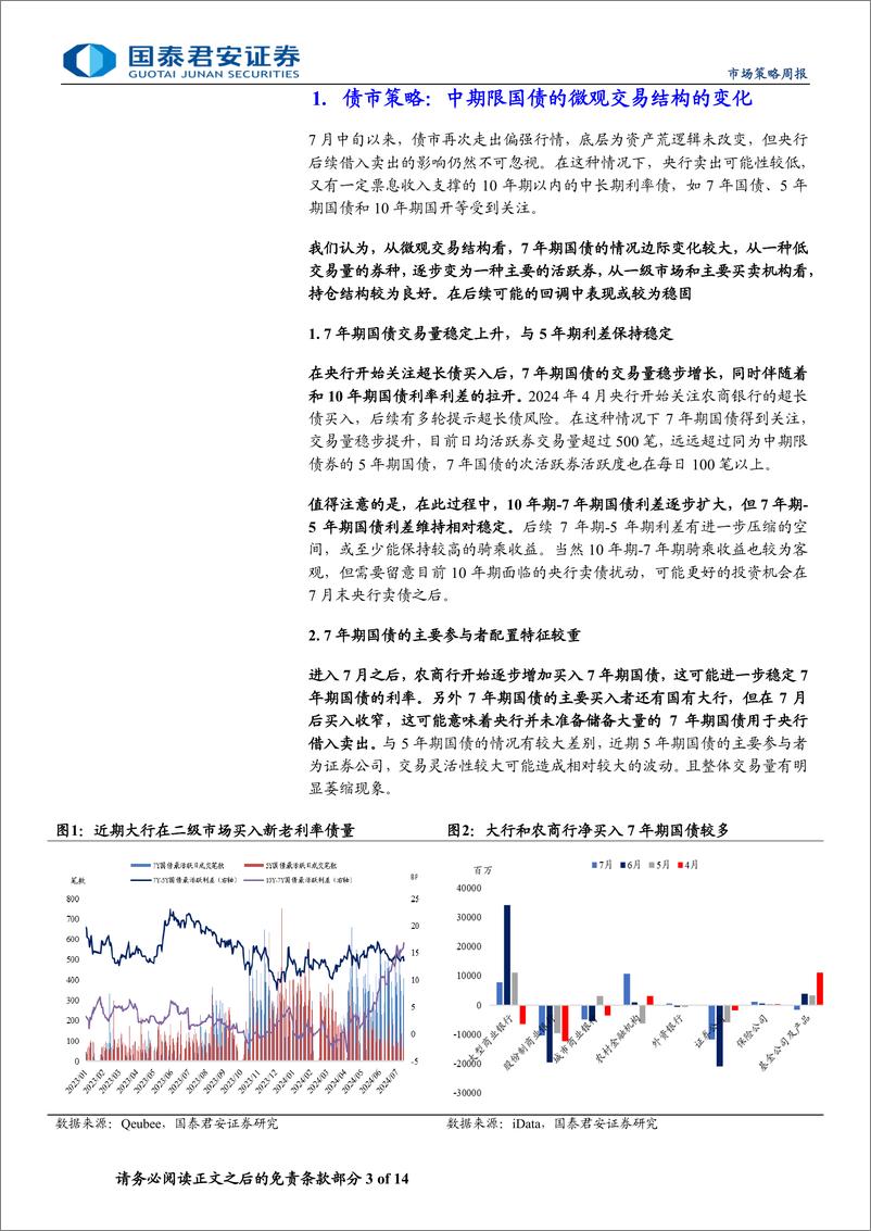 《微观结构跟踪：中期限国债的微观交易结构的变化-240717-国泰君安-14页》 - 第3页预览图