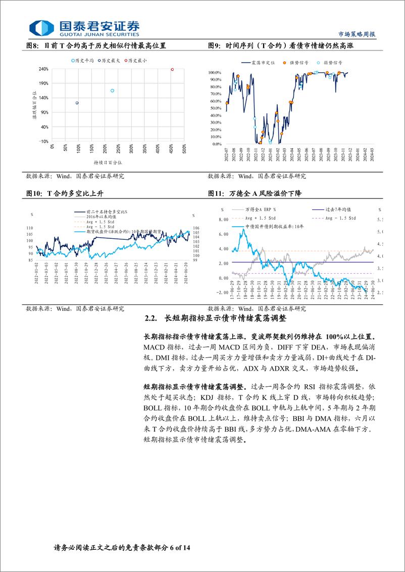 《微观结构跟踪：中期限国债的微观交易结构的变化-240717-国泰君安-14页》 - 第6页预览图