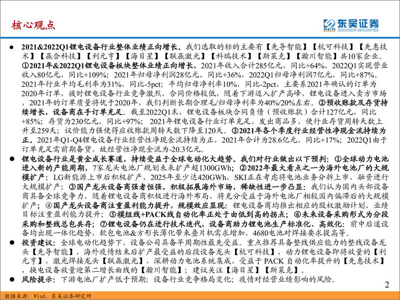 《锂电设备行业2021年报&2022一季报总结：2021年&2022Q1业绩高增，关注海外扩产加速带来的中国设备商出海历史机遇+规模效应下盈利能力提升-20220507-东吴证券-39页》 - 第3页预览图