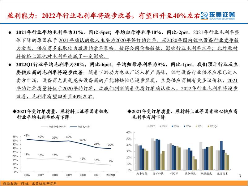 《锂电设备行业2021年报&2022一季报总结：2021年&2022Q1业绩高增，关注海外扩产加速带来的中国设备商出海历史机遇+规模效应下盈利能力提升-20220507-东吴证券-39页》 - 第8页预览图