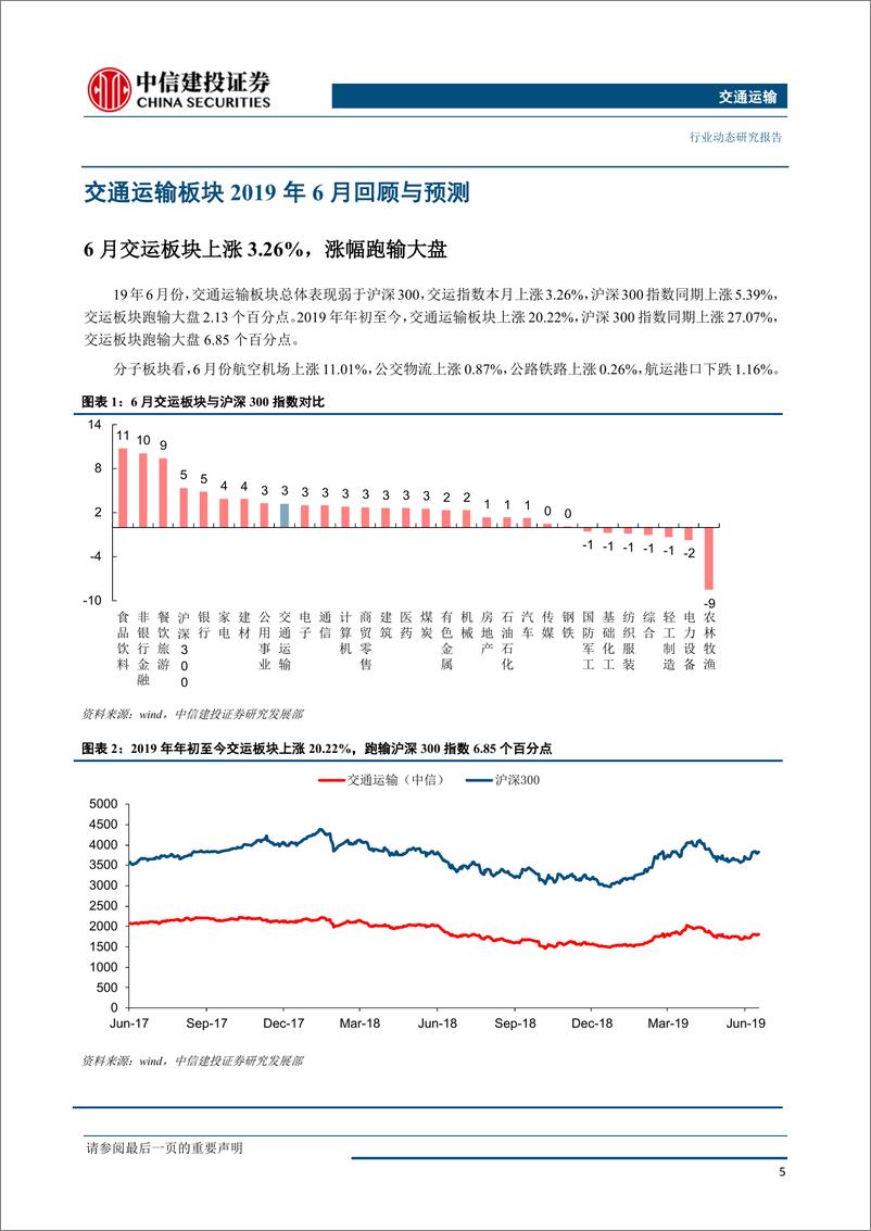 《交通运输行业：民航客流增速回升，看好机场免税未来空间-20190701-中信建投-27页》 - 第7页预览图