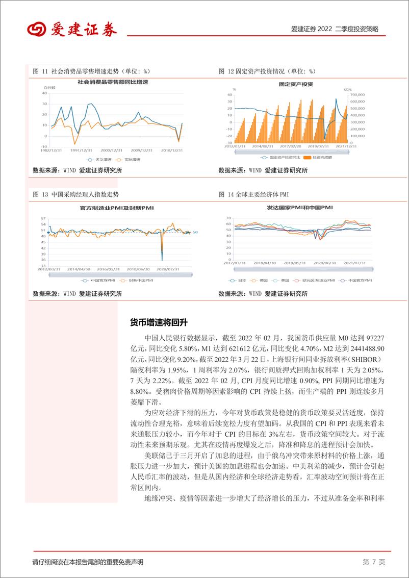 《2022二季度投资策略：风险释放，估值修复-20220328-爱建证券-15页》 - 第8页预览图