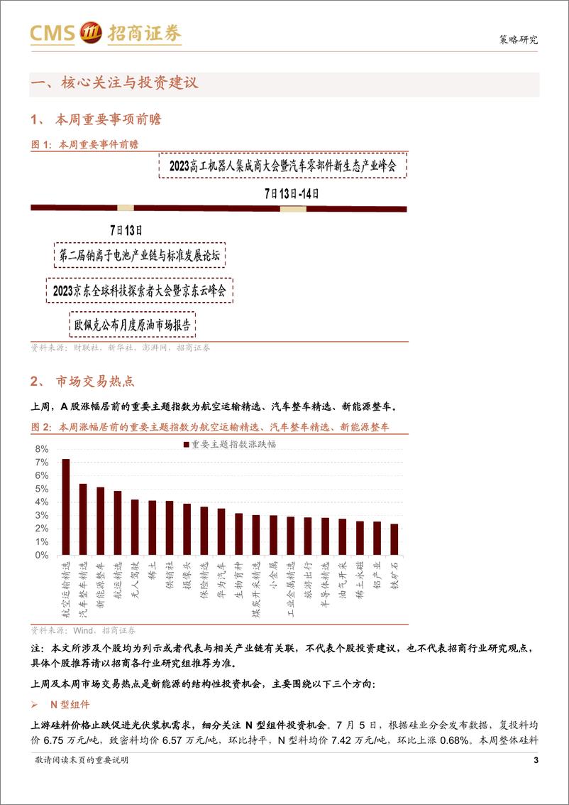 《2023-07-10-全球产业趋势跟踪周报（0710）：世界人工智能大会展示了未来哪些投资机会？-招商证券》 - 第3页预览图